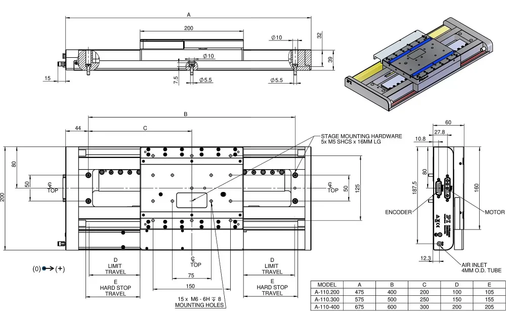 A-100.200, A-100.300, A-100.400, dimensions in mm