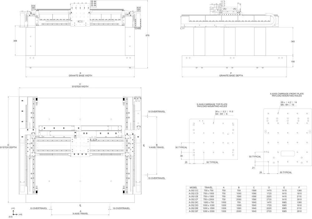 A-352 gantry system, dimensions in mm