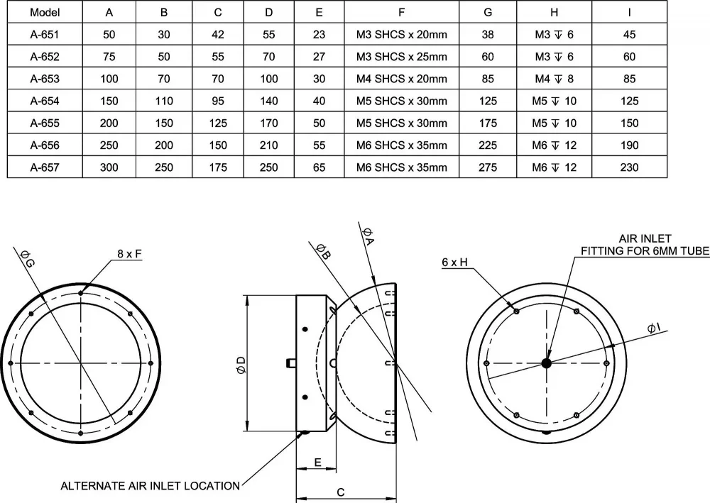 A-65x.045, dimensions in mm